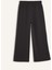 Kız Çocuk Wide Leg Beli Lastikli Geniş Bol Paça Eşofman Altı D9250A825SP 16