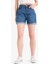 Mom Fit Yüksek Bel Paçası Katlamalı Fit Jean Şort E0924AX25SM 13