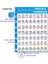 Ukulele Akor Grafik Etiketi Ukelele Müzik Eğitimi Gitar Akor Grafiği Yeni Başlayanlar Için Büyük Boyut (Yurt Dışından) 5