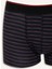 Regular Fit Çizgili 3'lü Boxer B7943AX25SP 12