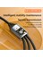 3'lü Type-C Çoklayıcı 25 cm Hızlı Şarj ve 480 Mbps Veri Aktarımı 3cc 5