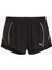 Run Velocity 3 Kadın Siyah Koşu Şortu.01 9