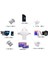 Otg 4in1 Cep Telefonu Çok Fonksiyonlu USB Flash Bellek 128 GB Type-C, Micro Sd ve Kart Okuyucu 3