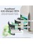 Neverchange5 Compact Pro Hava Temizleyici 8