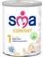 Nessiworld Sma Comfort 1 Bebek Sütü 0-6 Ay 400 gr 1