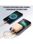 20W Hızlı Şarj Mini Powerbank – Kompakt, Taşınabilir, Dijital Ekranlı, Usb-C Çıkışlı 7