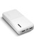 PBS132 LED Göstergeli 2 USB 1 Pd Çıkışlı Taşınabilir Şarj Cihazı Powerbank Beyaz 2
