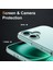 Iphone 17 Uyumlu Kamera Korumalı Şeffaf Silikon Kılıf 4