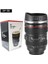 Dempower Lens Bardak 2