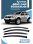 Dacıa Duster Uyumlu Oto Camlara Özel Ölçü Cam Rüzgarlığı Rüzgarlık 1