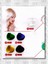 Yoğun Etkili Saç Boyası 60ML - Mix Yeşil 4