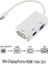 Minidp To Vga-Hdmı-Dvı Çevirici Dönüştürücü Adaptör 1