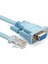 4335 RJ45 To RS232 9 Pin CAT5E 6 Çevirici Dönüştürücü Adaptör Ethernet Kablosu 1