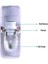 Buffer® Otomatik Diş Macunu Sıkacağı ve 5 Adet Diş Fırası Tutacağı Diş Fırçalığı 4