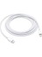 Ally Usb-Type C -Iphone 20W Pd Hızlı Şarj Kablosu 1METRE-(5775) 1