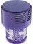 Dyson Uyumlu V10 Hepa FILTRE-(5775) 1