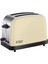 23334-56/RH Colour Plus 2 Dilim Ekmek Kızartma Makinesi - Krem 1