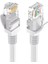 Fully Cat5 2 Metre Ethernet Kablo 2