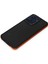 Xiaomi Redmi 13C Harvel Kapak - TURUNCU-(5796) 2