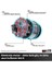 Professional Akülü Tank Zımpara Tp-Bs 18/457 Li Bl-Solo Power X-Change (18 V, Li-Iyon 6