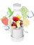Bardak Blender 3