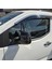 Citroen Berlingo Panelvan Yarasa Ayna Kapağı 2024 Model ve Sonrası 2