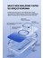iphone 16 Pro Max Kılıf Magsafe Uyumlu Renk Geçişli Darbe Emici Degrade Kapak 7