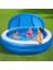 Bestway Güneşlikli Şişme Havuz 54337 2