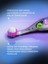 Nessiworld .baby Neon Ekstra Soft Diş Fırçası 0-3 Yaş 4