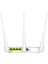F3 300 Mbps 4 Port Router 3 Anten 7