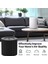 Molekule Air Mini ve Air Mini Için Yedek Hava Temizleyici Filtresi + Hava Temizleyici Parçaları Formaldehit Giderimi 1 Adet (Yurt Dışından) 3