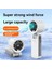 Katlanabilir El Tipi Vantilatör 120 Hızlı Rüzgar Kişisel Vantilatörler Mini Turbo Vantilatörler USB Şarj Edilebilir Kişisel Vantilatör Açık Hava Seyahatleri Için B (Yurt Dışından) 5
