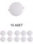 CT-5661 X-Plus LED Panel Günışığı 20W (Ayarlanabilir Ölçü) - 10’lu Paket 1