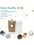 6pcs Imou L11 / L11 Pro Robot Vakum Süpürgesi Için Kolay Kurulumu ve Çıkarma Yedek Parçaları Toz Çantası Aksesuarları (Yurt Dışından) 5
