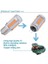 4pcs Amber 1156PY BAU15S PY21W LED 33SMD Araç Kayası Fren Ters Sinyal Ampul Y &amp; 4pcs Kırmızı 1157 P21/5W BAY15D (Yurt Dışından) 4
