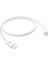 SL-C120 35W Quick SUPER Charge 1m PD Type C to Lightning Hızlı Data ve Şarj Kablosu 3