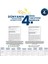 Lipozomal Multivitamin 13 Vitamin & 6 Mineral Cilt - Saç - Tırnak & Enerji | Akıllı Gıda Takviyesi 2
