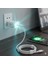 Reeder S21 Pro / S23 Pro / S23 Pro Max Uyumlu 33W USB Type-C Hızlı Şarj Aleti 5