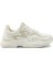 Vıven Wmn 5pr Beyaz Kadın Sneaker 1