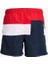Jpstfiji Jjswim Colorblock Sn Kırmızı Erkek Deniz Şortu 12227260-Chine 4