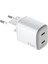 Usb-C 45W Şarj Aleti 2