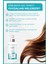 Fön Suyu Şekillendirici Keratin Biotin 200 ml 2