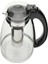 Çelik Süzgeçli Cam Çaycı Servis Demlik 1500 Ml. -7488 1