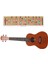 Ukulele Gitar Klavyesi Not Tablosu Her Seviyeye Uygun, Gitar ve Müzik Teorisi Çalmayı Öğrenin (Yurt Dışından) 4