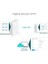 TL-ER7206, Safestream Gigabit Multi-Wan Vpn Router 2