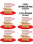 Speragum Pro 5 Koli (100 Adet) +1 Koli Bedava (20 Adet) 1