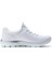 Summits Kadın Beyaz Sneaker 12980TK WSL 10