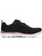 Summits Kadın Siyah Sneaker 88888316TK BKRG 7