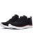 Summits Kadın Siyah Sneaker 88888316TK BKRG 8
