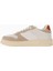 Poline Sportif Kadın Sneaker 1